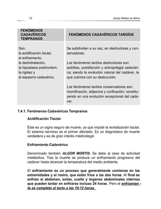 7.4.1. Fenómenos Cadavéricos Tempranos
Acidificación Tisular
Éste es un signo seguro de muerte, ya que impide la revitalización tisular.
El sistema nervioso es el primer afectado. Es un diagnóstico de muerte
verdadera y es de gran interés médicolegal.
Enfriamiento Cadavérico
Denominado también ALGOR MORTIS. Se debe al cese de actividad
metabólica. Tras la muerte se produce un enfriamiento progresivo del
cadáver hasta alcanzar la temperatura del medio ambiente.
El enfriamiento es un proceso que generalmente comienza en las
extremidades y el rostro, que están fríos a las dos horas. Al final se
enfrían el abdomen, axilas, cuello y órganos abdominales internos
que pueden tardar en enfriarse incluso 24 horas. Pero el enfriamien -
to es completo al tacto a las 10-12 horas.
72 JORGE NÚÑEZ DE ARCO
Son:
la acidificación tisular,
el enfriamiento,
la deshidratación,
la hipostasia postmortem,
la rigidez y
el espasmo cadavérico.
Se subdividen a su vez, en destructores y con-
servadores.
Los fenómenos tardíos destructores son:
autólisis, putrefacción y antropofagia cadavéri-
ca; siendo la evolución natural del cadáver, la
que culmina con su destrucción.
Los fenómenos tardíos conservadores son:
momificación, adipocira y corificación; constitu-
yendo en una evolución excepcional del cadá-
ver.
FENÓMENOS CADAVÉRICOS TARDÍOS
FENÓMENOS
CADAVÉRICOS
TEMPRANOS
 
