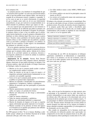 REA::EJAUTOPSY 2009, 7:3-12 - REVISIÓN 8
de la autopsia [14].
La autopsia procura a los familiares la tranquilidad de que
“se ha hecho todo lo posible” no como una aserción del médico
sobre el que han podido recaer algunas dudas, sino merced al
respaldo de un documento extenso, completo y respetable. Y,
en los casos en que no se acertó clínicamente, la seguridad
de que se trataba, como suele ser, de un caso relativamente
extraordinario, en que, por razón de su excepcionalidad, no es
difícil entender los problemas clínicos que supuso en vida.
Un caso especial que está apareciendo en este momento es
el de los familiares de un fallecido que piden la autopsia con
el propósito declarado de demandar al hospital. En principio,
la autopsia clínica se hace si hay un médico que la solicite,
según nuestra legislación, así que la autopsia a demanda de los
familiares no tiene cobertura legal. Otra cosa es que se quiera
hacer. Nosotros somos partidarios de hacerla porque nuestra
autopsia clínica es más completa que una judicial y ayudará,
como ya está dicho a proteger al hospital y sus médicos, en
general. En caso contrario, se debe sugerir a los demandantes
que planteen su solicitud a un juez
Si en los párrafos anteriores hemos descrito lo que diversos
colectivos inﬂuyen en la autopsia, queda la enumeración de las
ventajas que la autopsia clínica aporta. Además de la clásica
división de la actividad sanitaria en asistencia, docencia e
investigación, añadiremos el control de calidad, la estadística
y el auxilio a la justicia.
Importancia de la autopsia. Nuestro Real Decreto
2230/1982 de 18 de junio sobre autopsias clínicas, determina
algunas situaciones en que podría efectuarse la autopsia. Con
el mismo espíritu y algo más de detalle, el Colegio Americano
de Patólogos, indica la autopsia en:
• Muertes en las que la autopsia pueda ayudar a explicar
las complicaciones médicas existentes.
• Todas las muertes en las que la causa de muerte o el
diagnóstico principal (padecimiento fundamental) no sea
conocido con razonable seguridad.
• Casos en los que la autopsia pueda aportar a la familia o
al público en general datos importantes.
• Muertes no esperadas o inexplicables tras procedimientos
diagnósticos o terapéuticos, médicos o quirúrgicos.
• Muertes de pacientes que han participado en protocolos
hospitalarios.
• Muertes aparentemente naturales no esperadas o inexpli-
cables, no sujetas a la jurisdicción forense.
• Muertes por infecciones de alto riesgo y enfermedades
contagiosas.
• Todas las muertes obstétricas.
• Todas las muertes perinatales y pediátricas.
• Muertes por enfermedad ambiental u ocupacional.
• Muertes de donantes de órganos en los que se sospeche
alguna enfermedad que pueda repercutir en el receptor.
• Muertes ocurridas en las primeras 24 horas del ingreso
en el hospital y/o en aquellas que pudieran estar inﬂuidas
por su estancia hospitalaria.
En 1999 apareció el libro “To err is human. Building a safer
health system” editado por el Instituto Nacional de la Salud
americano [28] que, entre otras cosas, decía:
• Los fallos médicos matan a entre 44000 y 98000 ameri-
canos/año
• Los errores médicos son una de las principales causas de
muerte en EE.UU.
• Los errores en la medicación matan más americanos que
los accidentes laborales
El trabajo se ha criticado (con razón) por su metodología. Pero
de lo que no cabe duda es de que, al menos ocasionalmente, se
producen errores. De acción, de omisión, de juicio diagnóstico.
Y la autopsia ayuda (bien que tarde) a descubrirlos para
prevenirlos en el futuro. En el mismo año, un estudio amplio
estadounidense [29] revelaba la amplitud de estas discrepan-
cias, como se ve en la siguiente tabla
Hallazgos importantes contributivos a la muerte 39,7%
Hallazgos importantes no contributivos a la muerte 24,0%
Hallazgos menores contributivos a la muerte 17,3%
Hallazgos que hubiesen requerido tratamiento 31,8%
Table I
DISCORDANCIA CLÍNICO-APTOLÓGICA EN LAS AUTOPSIAS (2478 CASOS
DE 248 INSTITUCIONES) USA
El porcentaje de casi 40% de discrepancias en hallazgos
importantes contributivos al fallecimiento es sorprendente,
pero menos si lo miramos a la luz de la historia, como en
los casos de la tabla siguiente (series de autopsias de más de
mil casos cada una, por años)
Fowler 1977 36
Sandritter 1980 58
Cameron 1981 39
Sarode 1993 32
Veress 1994 36
Schzende 1994 43
Nichols 1998 45
Zarbo 1999 40
Table II
% AUTOPSIA CON DISCREPACIAS MAYORES EN FACTORES
CONTRIBUTIVOS A LA MUERTE
Hay, series en que las discrepancias son algo menores, pero
el porcentaje se ha mantenido con los años. Solo hay una
revisión (metaanalítica) en que parece haber una mejoría en
los últimos años [30], algo que se ha relacionado más con la
disminución de las autopsias que con una verdadera mejora.. Y
los porcentajes no diﬁeren sustancialmente en distintos países
[31], [32]. Nosotros hemos efectuado una revisión similar en
nuestro hospital (sin duda uno de los mejores de España) y
hemos obtenido resultados superponibles (y la discrepancia no
ha disminuido con los años) [33].
Otro estudio de metaanálisis de la literatura reveló que
los certiﬁcados de defunción pueden estar equivocados (en
comparación con los datos de autopsia) hasta en un 30%, que
las discrepancias clínico-patológicas oscilan entre el 25 y 52%,
 