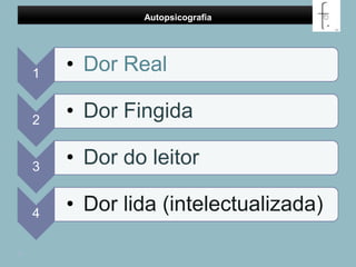Autopsicografia 