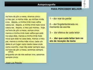 Autopsicografia PARA PERCEBER MELHORna hora de pôr a mesa, éramos cinco:o meu pai, a minha mãe, as minhas irmãse eu.  depois, a minha irmã mais velhacasou-se.  depois, a minha irmã mais novacasou-se.  depois, o meu pai morreu.  hoje,na hora de pôr a mesa, somos cinco,menos a minha irmã mais velha que estána casa dela, menos a minha irmã maisnova que está na casa dela, menos o meupai, menos a minha mãe viúva, cada umdeles é um lugar vazio nesta mesa ondecomo sozinho. mas irão estar sempre aqui.na hora de pôr a mesa, seremos sempre cinco.enquanto um de nós estiver vivo, seremossempre cinco.José Luís Peixoto1 – dor real da perda 2 – dor fingida/lembrada no momento da escrita3 –  dor efetiva de cada leitor4 –  dor que cada leitor tem no ato de receção do texto