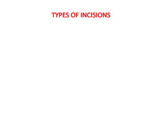 Syntax Autopsy Incision Types Comprehensive Overview of Autopsy Procedures and Types in Forensic ...