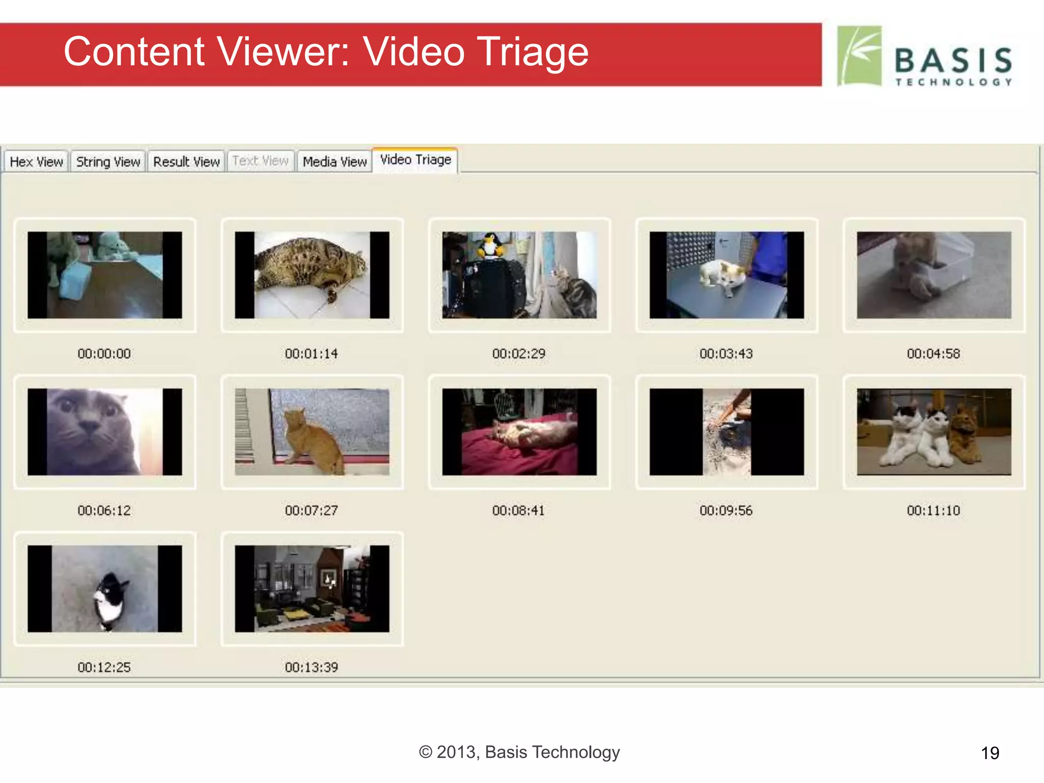 © 2013, Basis Technology 19
Content Viewer: Video Triage
 