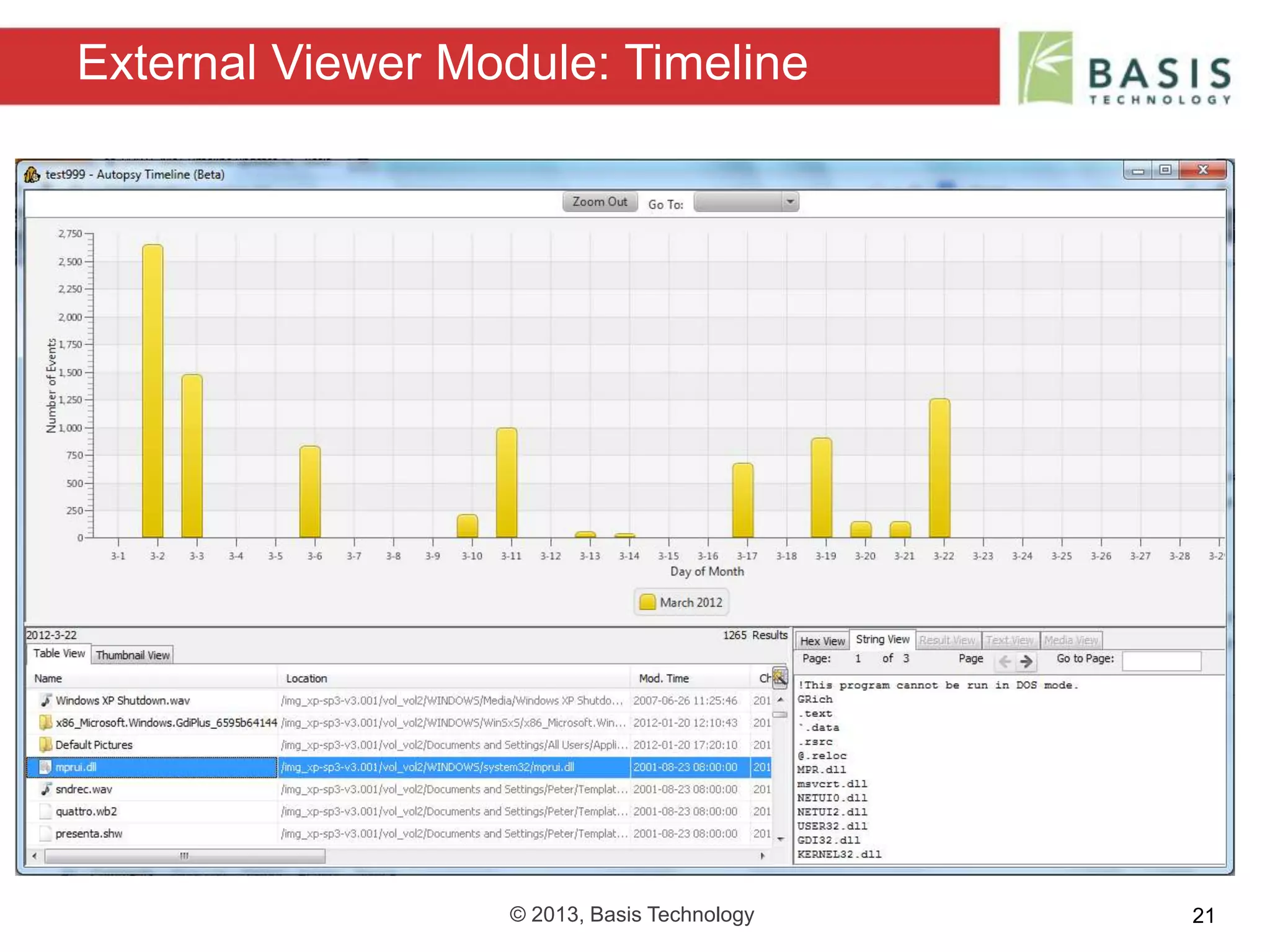© 2013, Basis Technology 21
External Viewer Module: Timeline
 