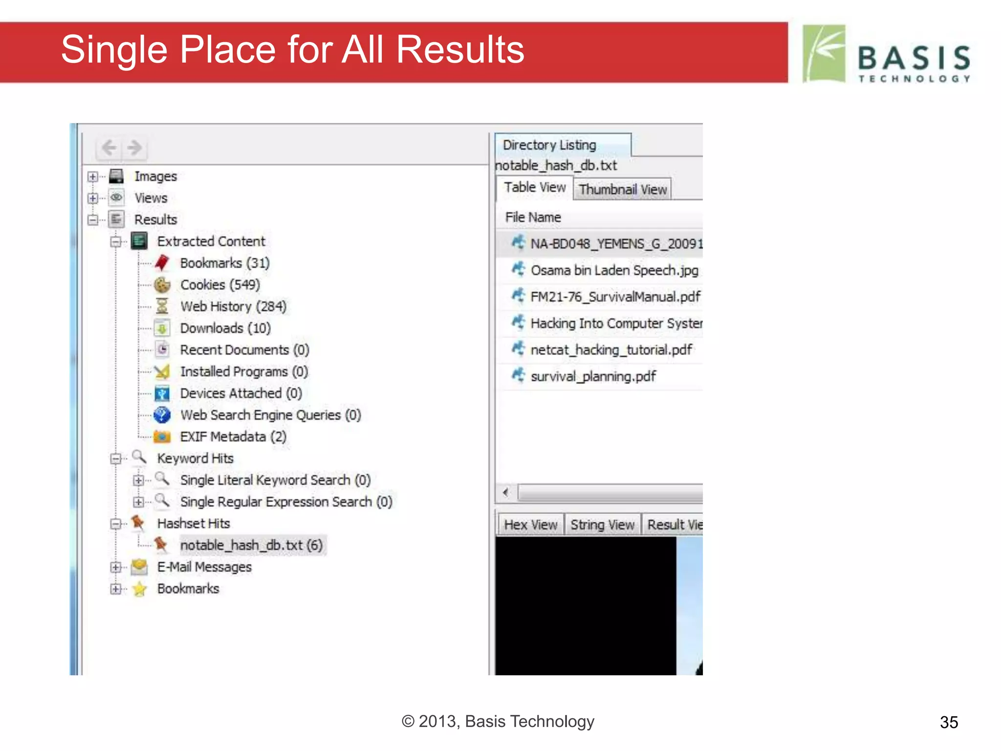 © 2013, Basis Technology 35
Single Place for All Results
 