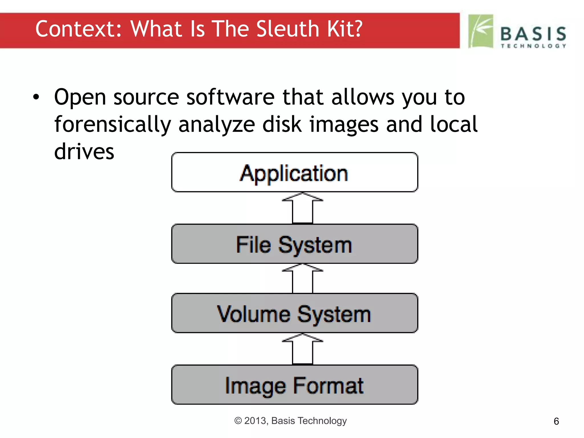 © 2013, Basis Technology 6
• Open source software that allows you to
forensically analyze disk images and local
drives
Context: What Is The Sleuth Kit?
 