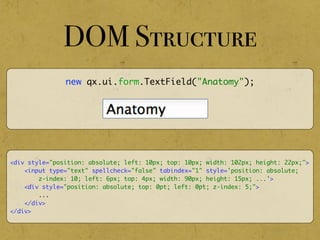 DOM Structure
new qx.ui.form.TextField("Anatomy");
<div style="position: absolute; left: 10px; top: 10px; width: 102px; height: 22px;">
<input type="text" spellcheck="false" tabindex="1" style='position: absolute;
z-index: 10; left: 6px; top: 4px; width: 90px; height: 15px; ...'>
<div style="position: absolute; top: 0pt; left: 0pt; z-index: 5;">
...
</div>
</div>
 