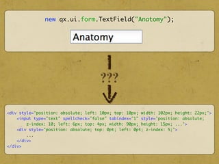 new qx.ui.form.TextField("Anatomy");
<div style="position: absolute; left: 10px; top: 10px; width: 102px; height: 22px;">
<input type="text" spellcheck="false" tabindex="1" style='position: absolute;
z-index: 10; left: 6px; top: 4px; width: 90px; height: 15px; ...'>
<div style="position: absolute; top: 0pt; left: 0pt; z-index: 5;">
...
</div>
</div>
???
 