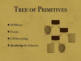 Tree of Primitives
•DOM tree
•Events
•CSS for styling
•JavaScript for behavior
 