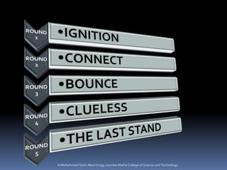 N Mohammed Sahil ,Mech Engg, Lourdes Matha College of Science and Technology
 