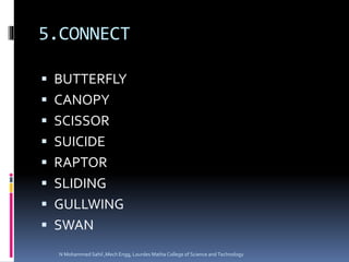 5.CONNECT
 BUTTERFLY
 CANOPY
 SCISSOR
 SUICIDE
 RAPTOR
 SLIDING
 GULLWING
 SWAN
N Mohammed Sahil ,Mech Engg, Lourdes Matha College of Science and Technology
 
