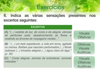 Exercícios
6. Indica as várias sensações presentes nos
excertos seguintes:
EXCERTOS
(A) “(...) vestida de luz, de cores e de alegria, olorosa
de perfumes sutis, desabrochando as flores e
vestindo as árvores de roupagens verdes...”
(B) “ (...) um belo espetáculo, a vida em torno, agitada
ou mansa. Botões que nasciam perfumados (...) flores
radiosas (...) trinados alegres (...) água clara do lago.”
(p. 30)
(C) “ Cores alegres, aromas de entontecer, sonoras
melodias.”
Visuais
Olfativas
Olfativas
Visuais
Auditivas
Visuais
Olfativas
Auditivas
 