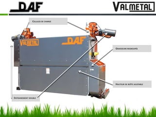 CELLULES DE CHARGE




                                    GRAISSEURS REGROUPÉS




                                    HAUTEUR DE BOÎTE AJUSTABLE




ENTRAINEMENT DOUBLE
 