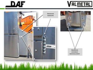 GRAISSEURS
REGROUPÉS




               GRAISSEURS
                ACCESSIBLES
             INDIVIDUELLEMENT
 