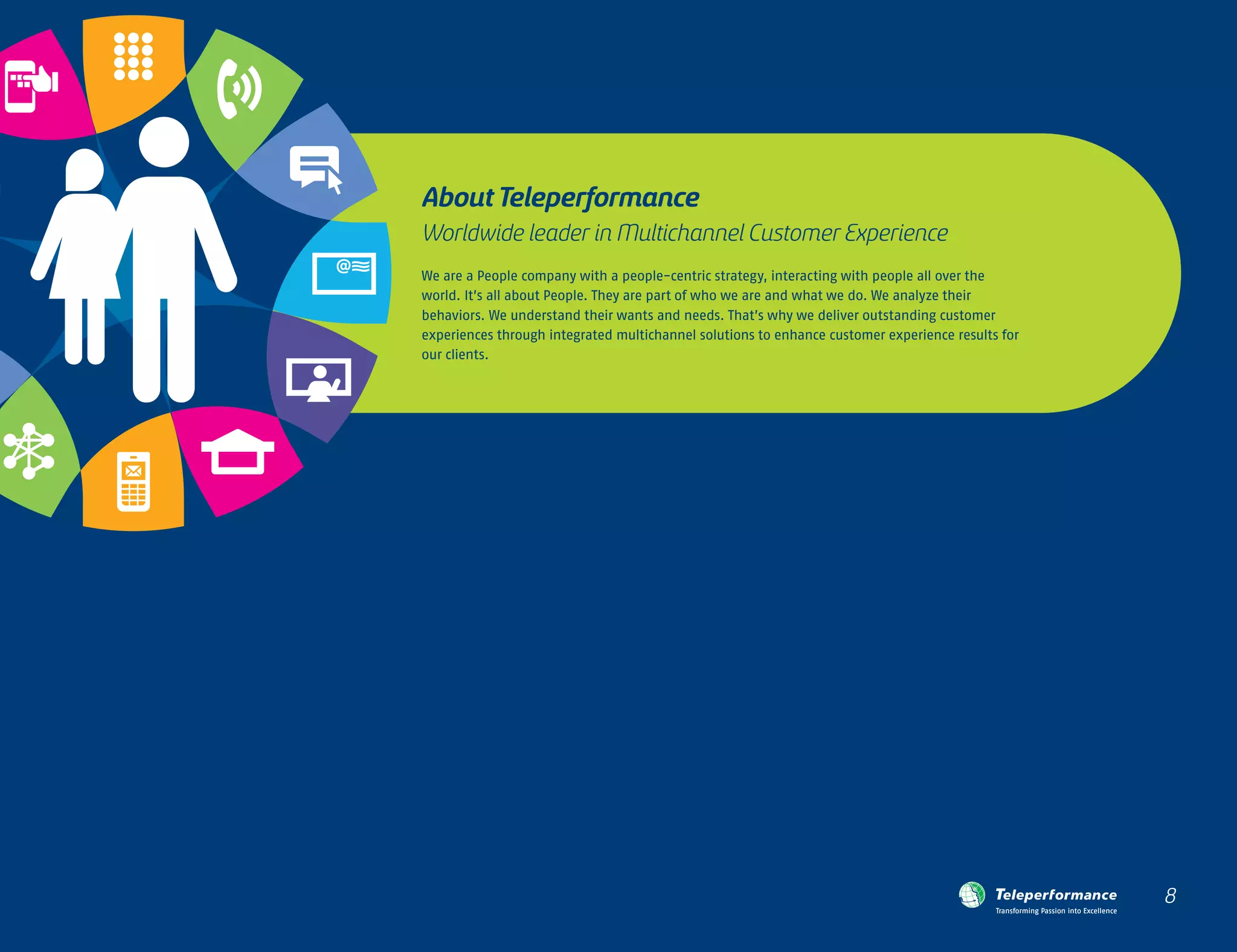 AboutTeleperformance
Worldwide leader in Multichannel Customer Experience
We are a People company with a people-centric strategy, interacting with people all over the
world. It’s all about People. They are part of who we are and what we do. We analyze their
behaviors. We understand their wants and needs. That’s why we deliver outstanding customer
experiences through integrated multichannel solutions to enhance customer experience results for
our clients.
Transforming Passion into Excellence
8Transforming Passion into Excellence
8
 