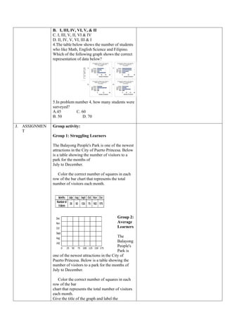 Gr 7 Math Graph Detailed Lesson Plan on Graphs Grade 7 Math | DOCX