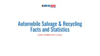 Automobile Salvage & Recycling
Facts and Statistics
[THE COMPLETE LIST]
 
