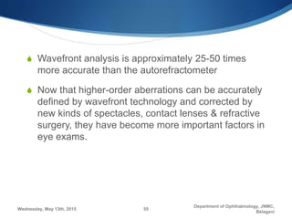 Wavefront Auto Refractor Autorefractometer | PPTX