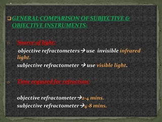 Autorefractometry: principle and procedure. | PPTX