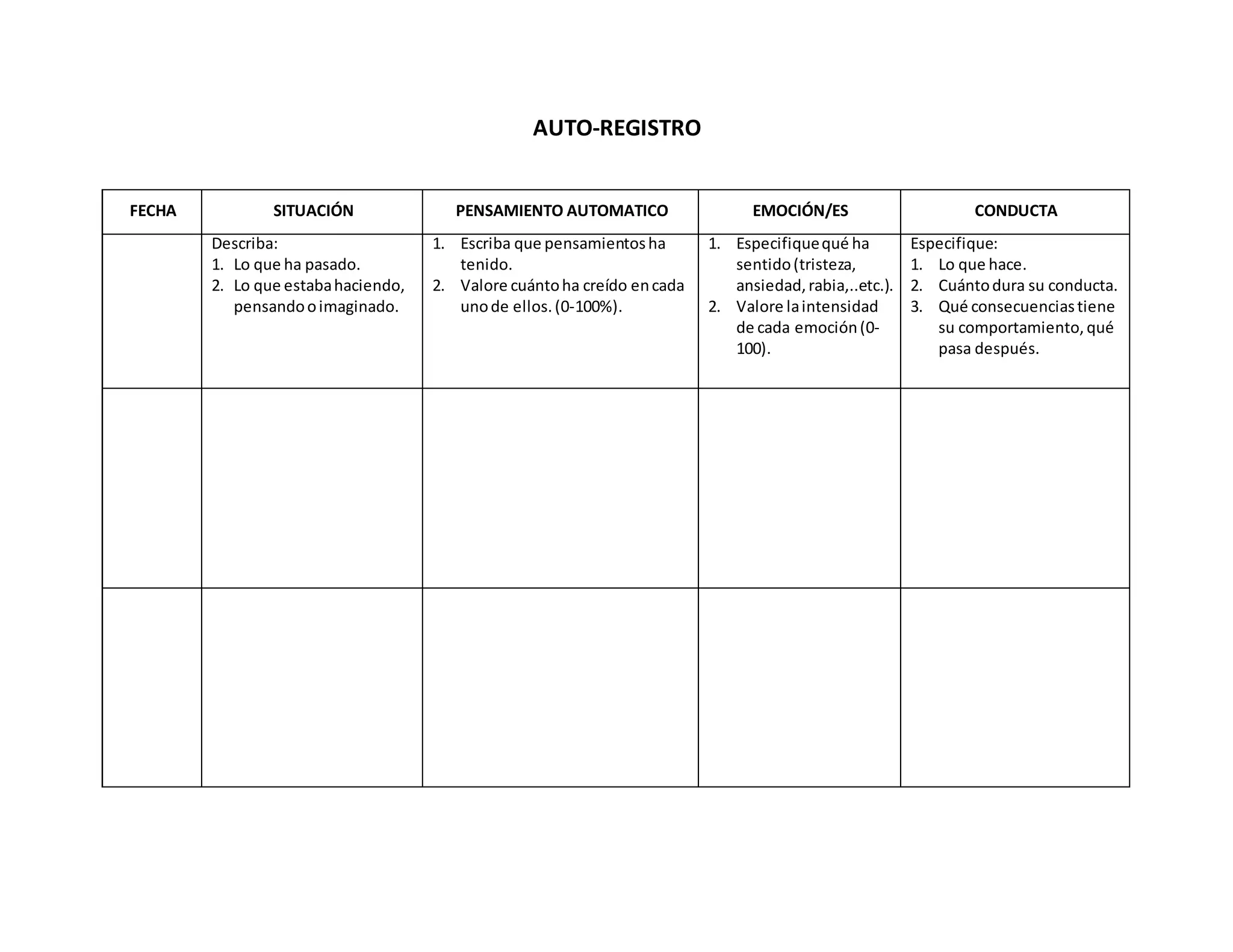 AUTO-REGISTRO
FECHA SITUACIÓN PENSAMIENTO AUTOMATICO EMOCIÓN/ES CONDUCTA
Describa:
1. Lo que ha pasado.
2. Lo que estaba haciendo,
pensando o imaginado.
1. Escriba que pensamientos ha
tenido.
2. Valore cuánto ha creído en cada
uno de ellos. (0-100%).
1. Especifique qué ha
sentido (tristeza,
ansiedad, rabia,..etc.).
2. Valore la intensidad
de cada emoción (0-
100).
Especifique:
1. Lo que hace.
2. Cuánto dura su conducta.
3. Qué consecuencias tiene
su comportamiento, qué
pasa después.