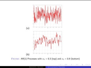 (a)




              (b)
Figure: AR(1) Processes with α1 = 0.3 (top) and α1 = 0.9 (bottom)


                    Bappaditya, Jonathan   Auto-regressive Processes
 