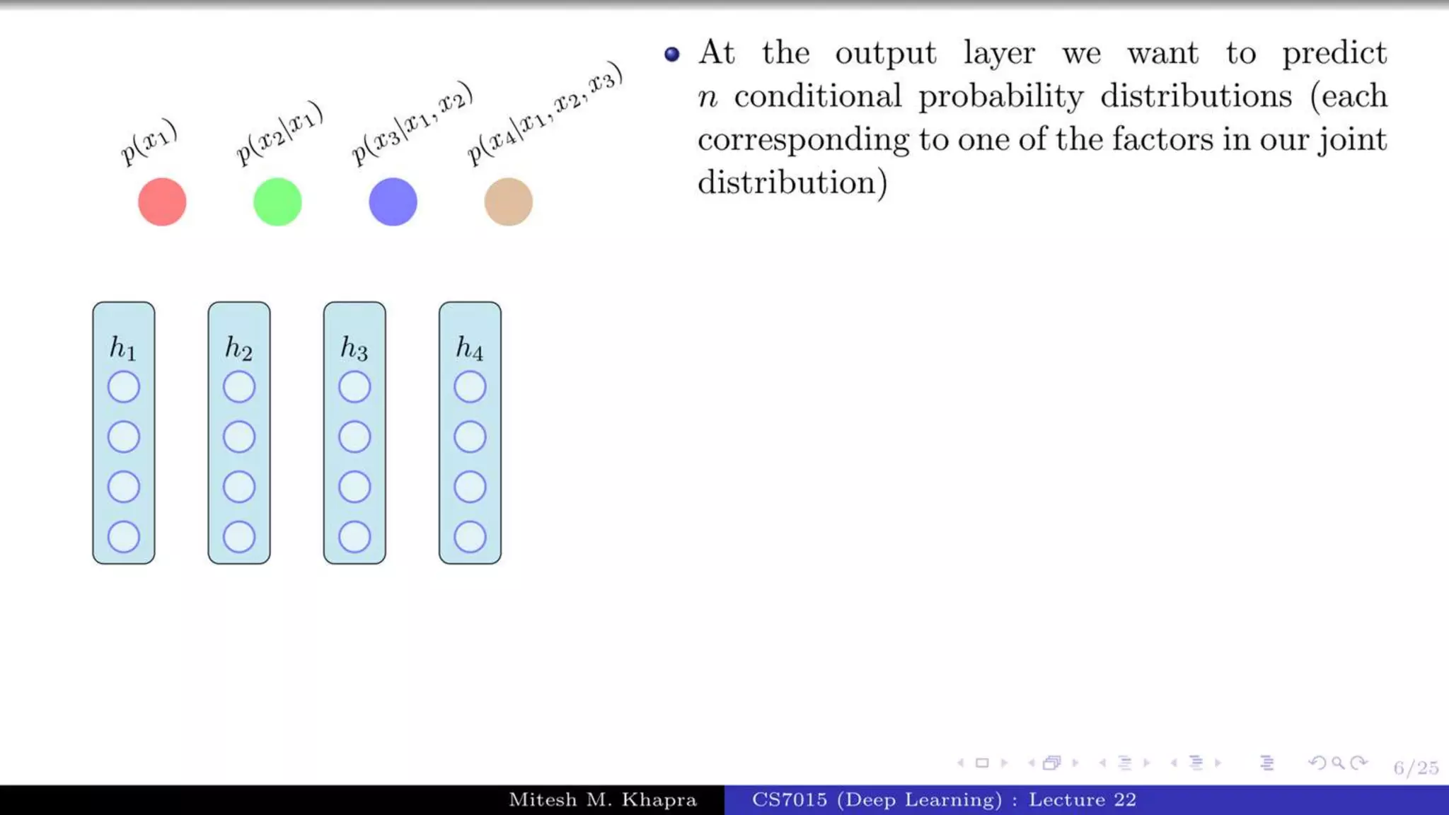Autoregressive Model.pptx
