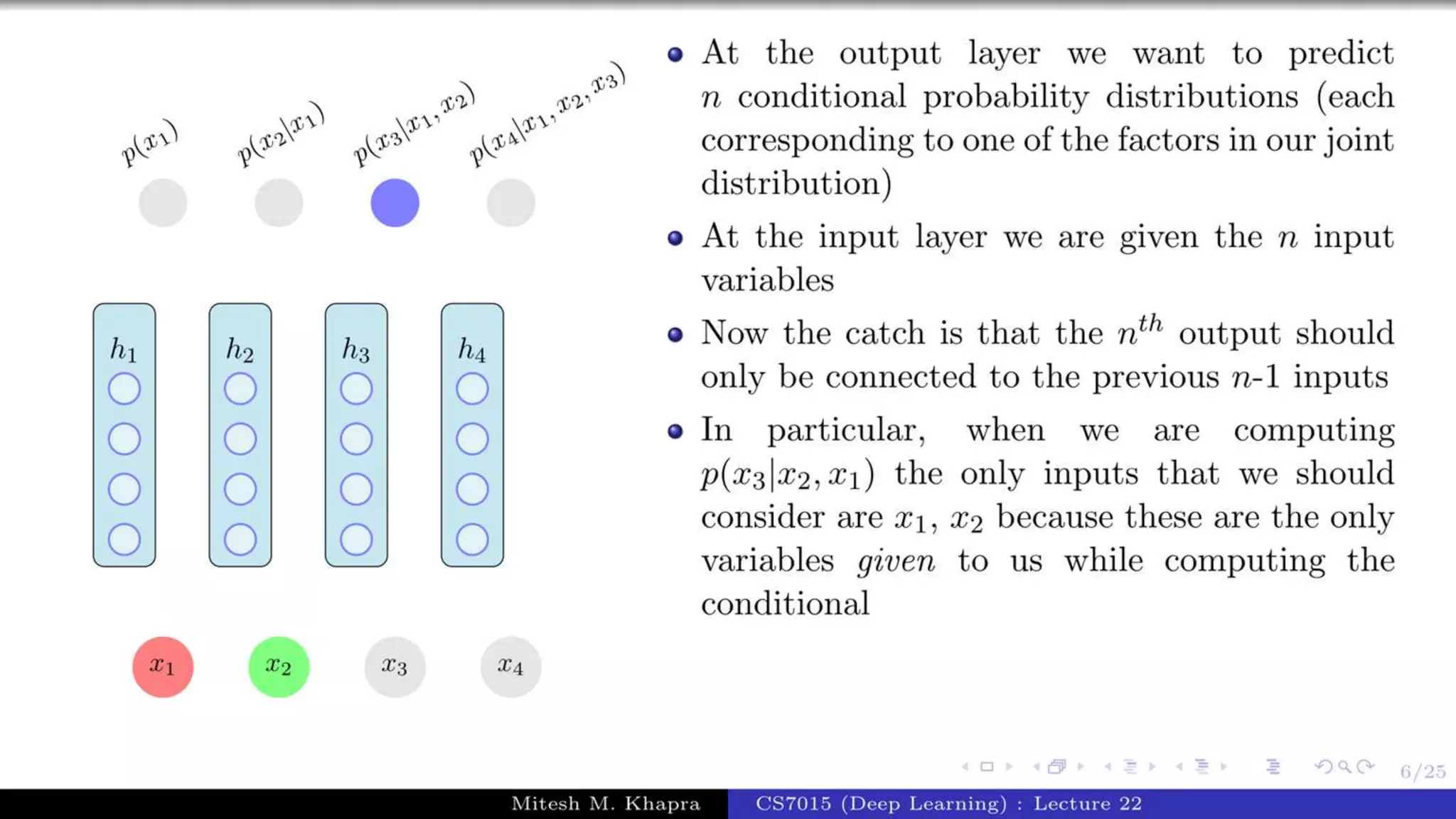 Autoregressive Model.pptx