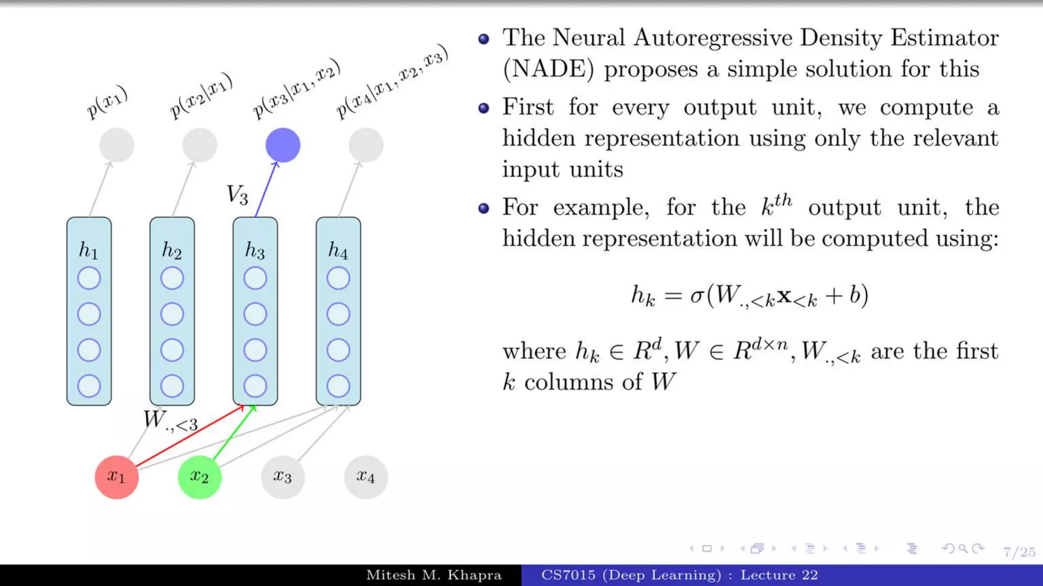 Autoregressive Model.pptx