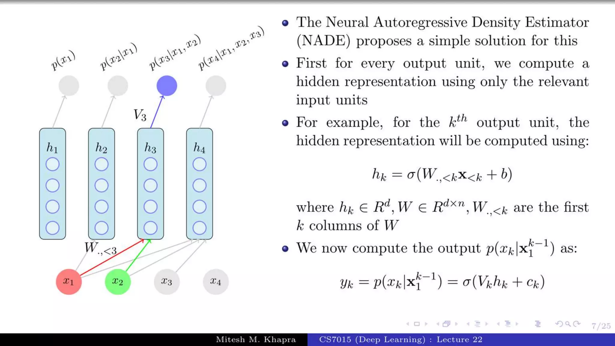 Autoregressive Model.pptx