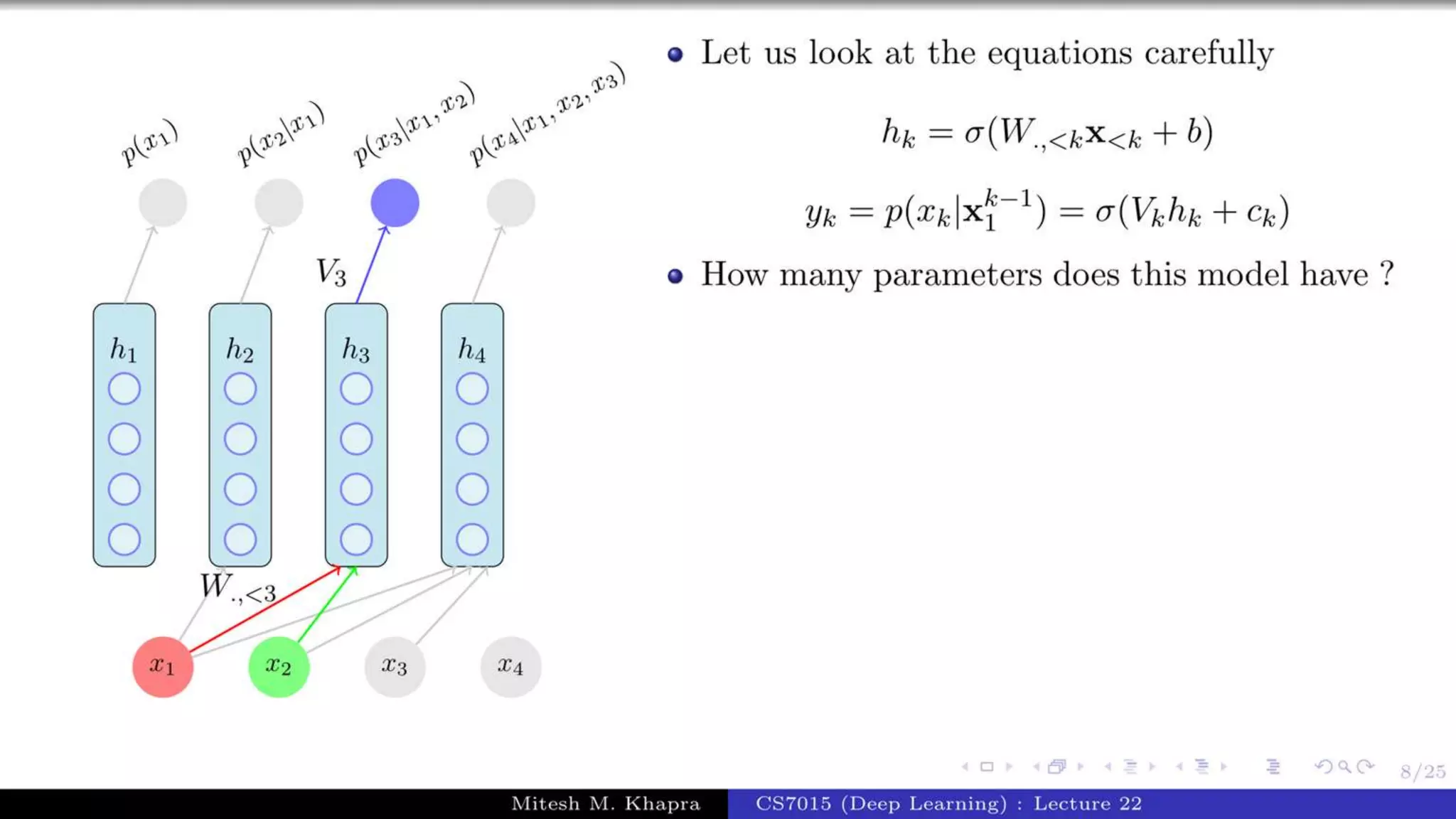 Autoregressive Model.pptx