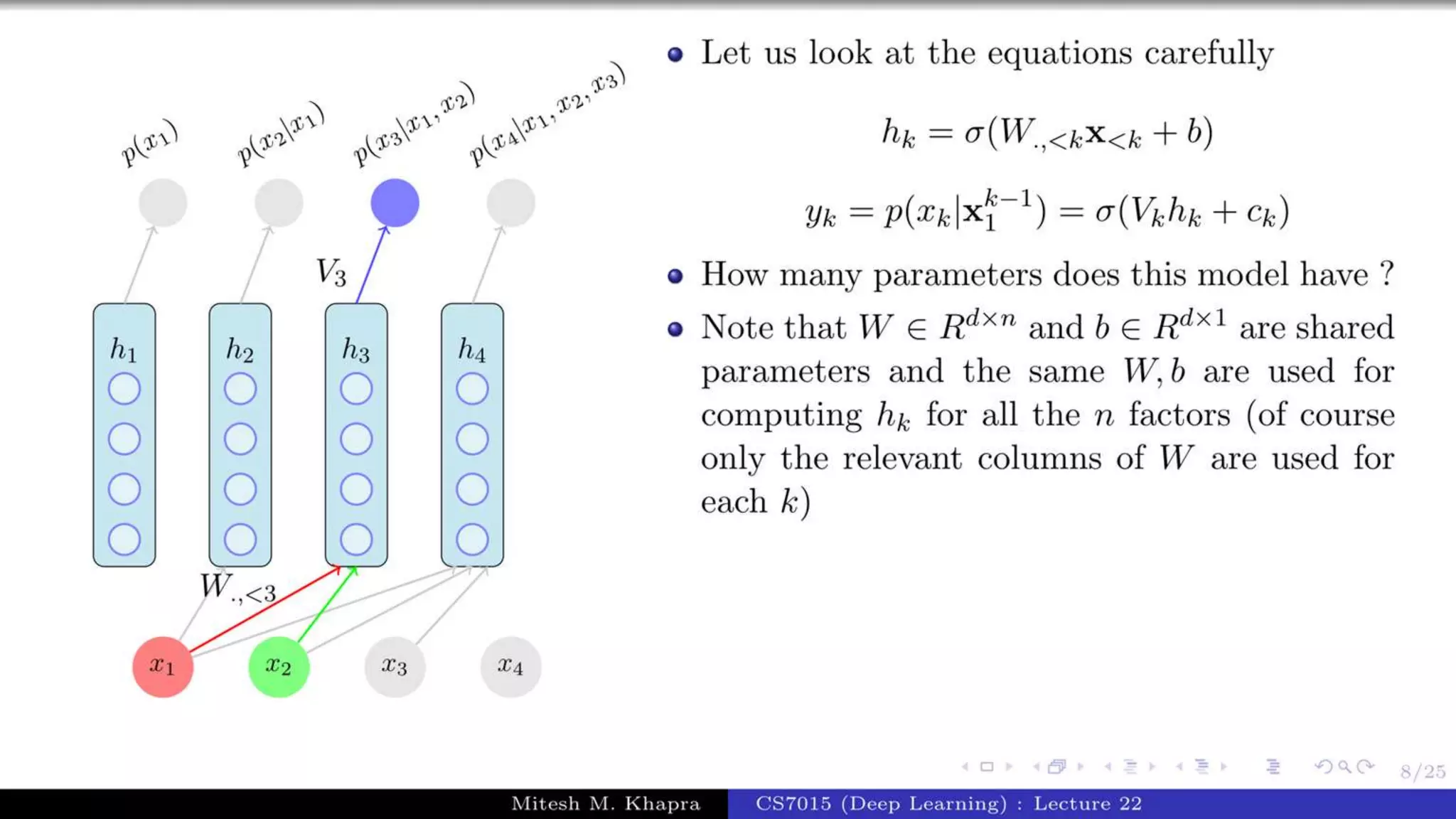 Autoregressive Model.pptx