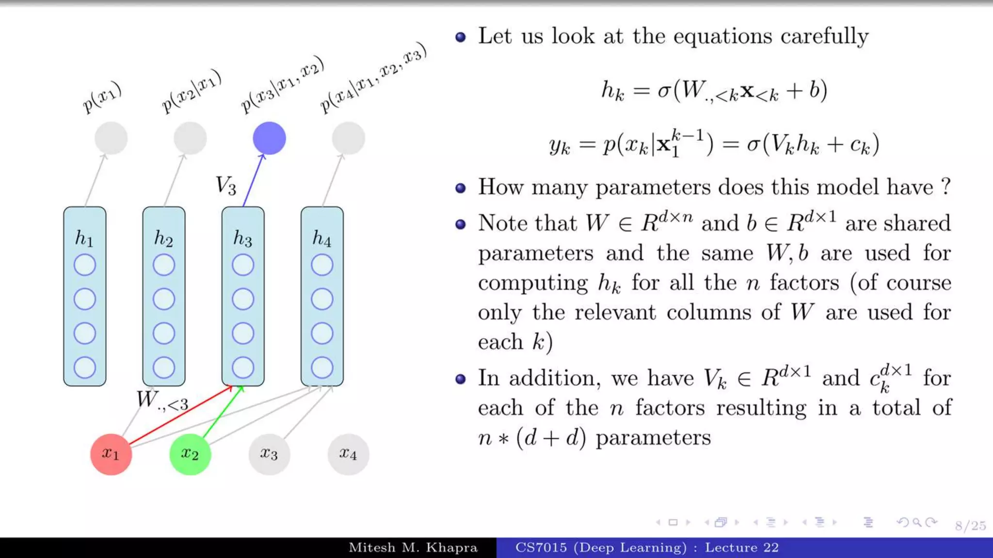 Autoregressive Model.pptx
