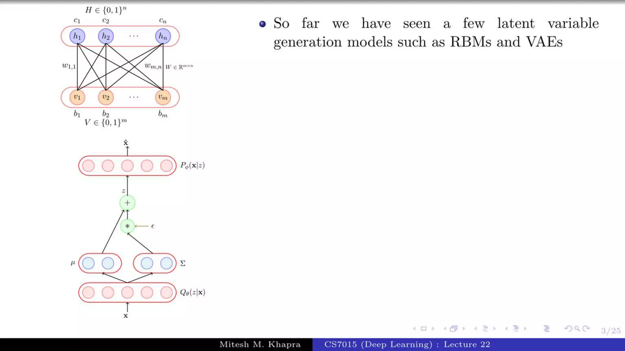 Autoregressive Model.pptx