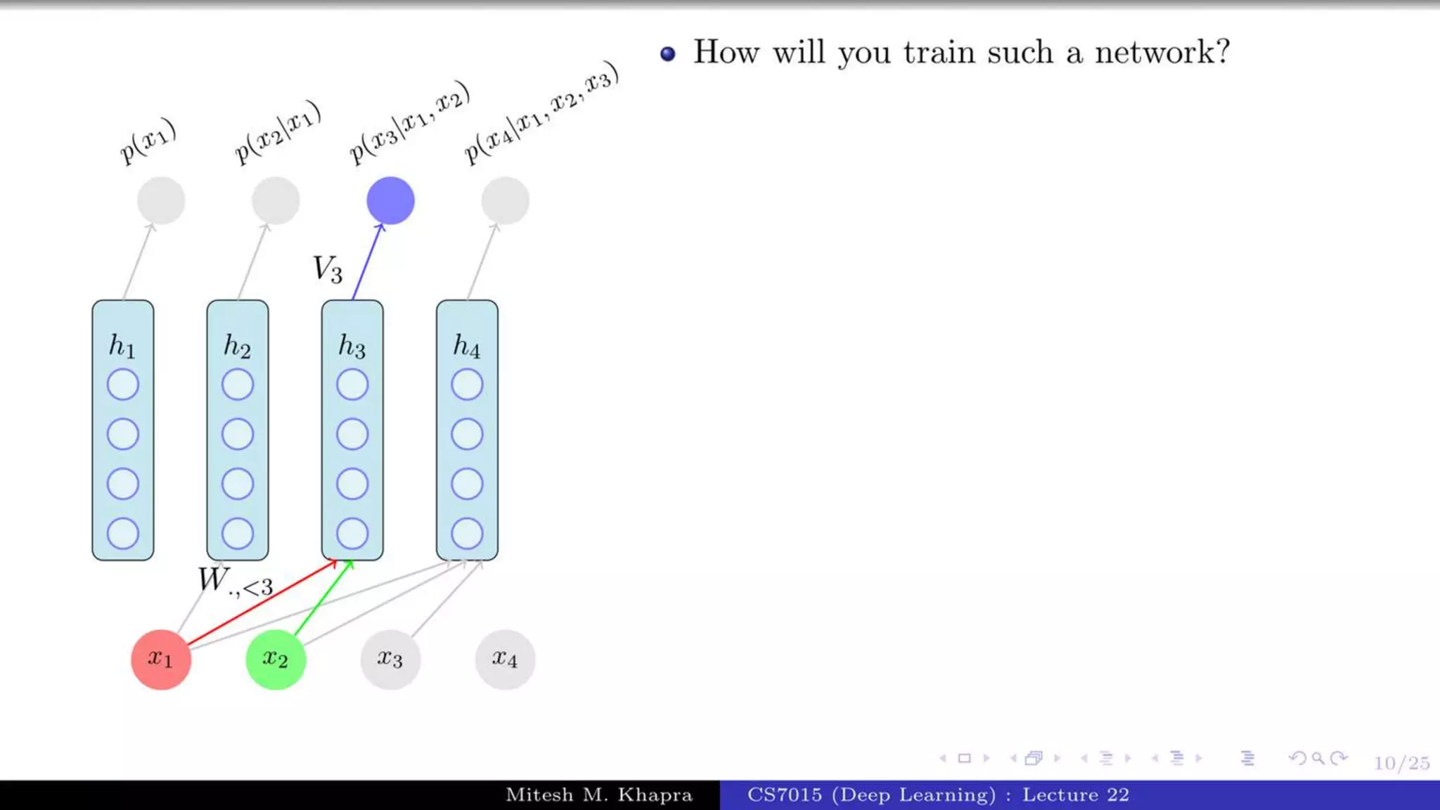Autoregressive Model.pptx