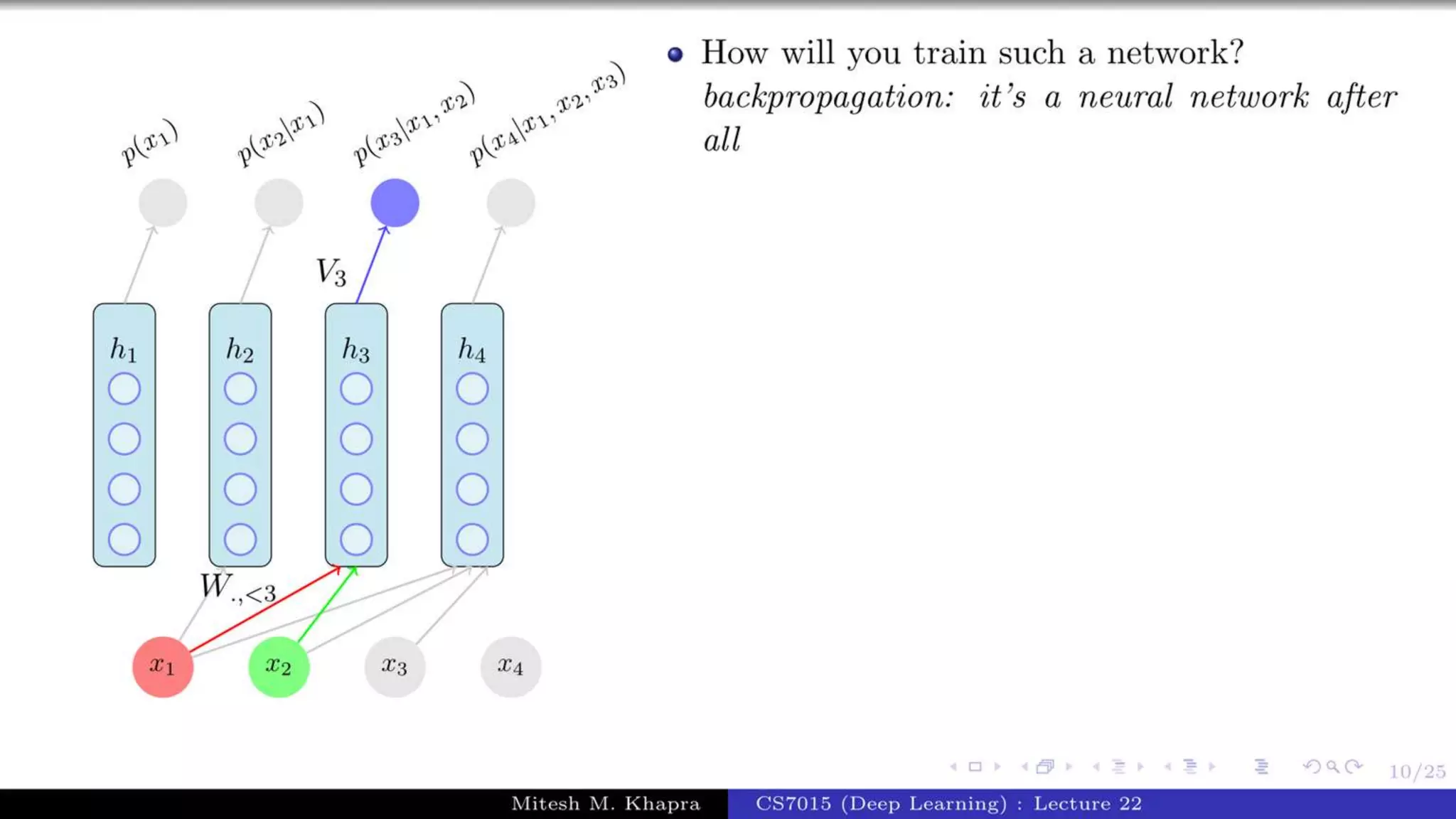 Autoregressive Model.pptx