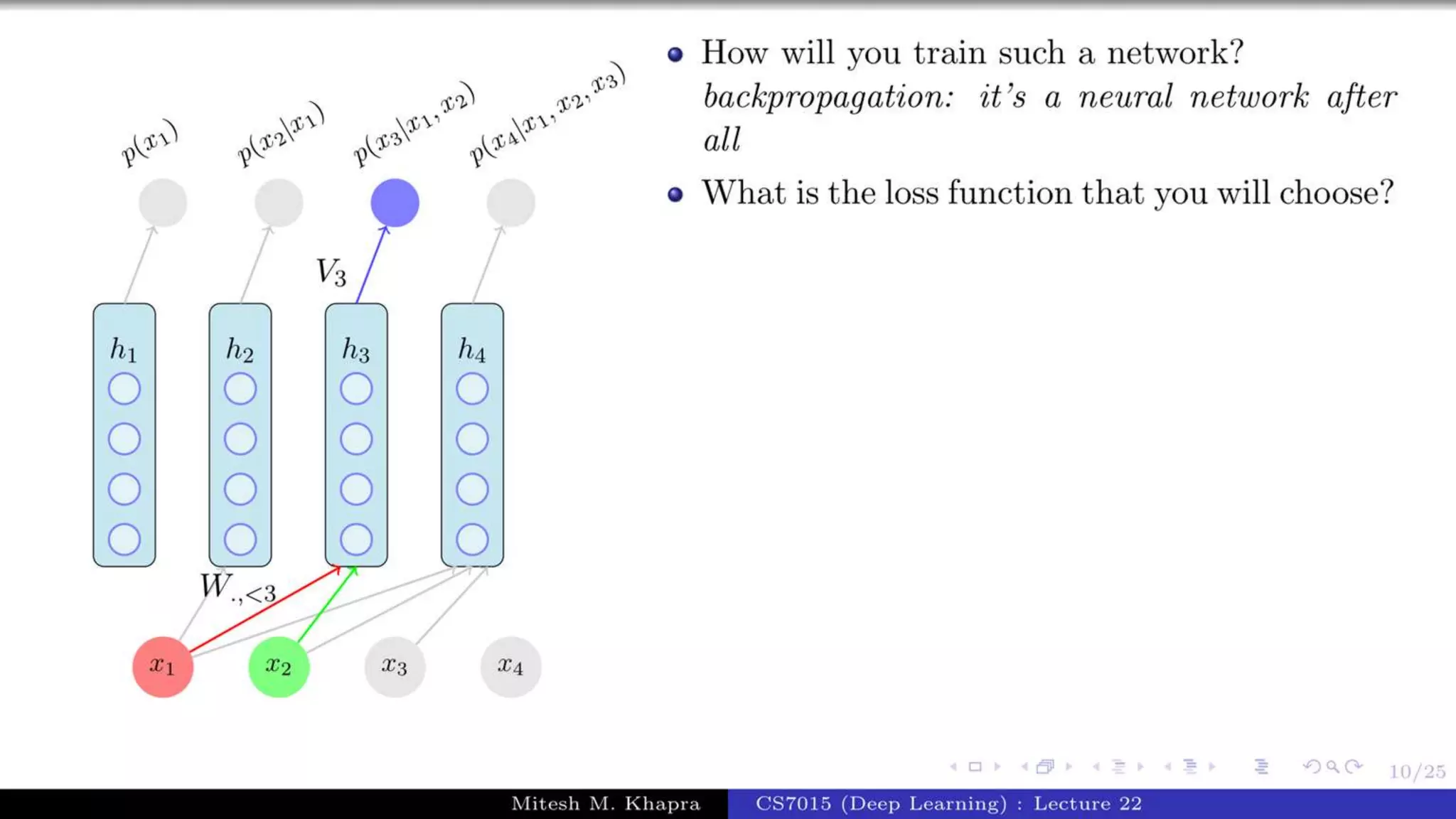 Autoregressive Model.pptx