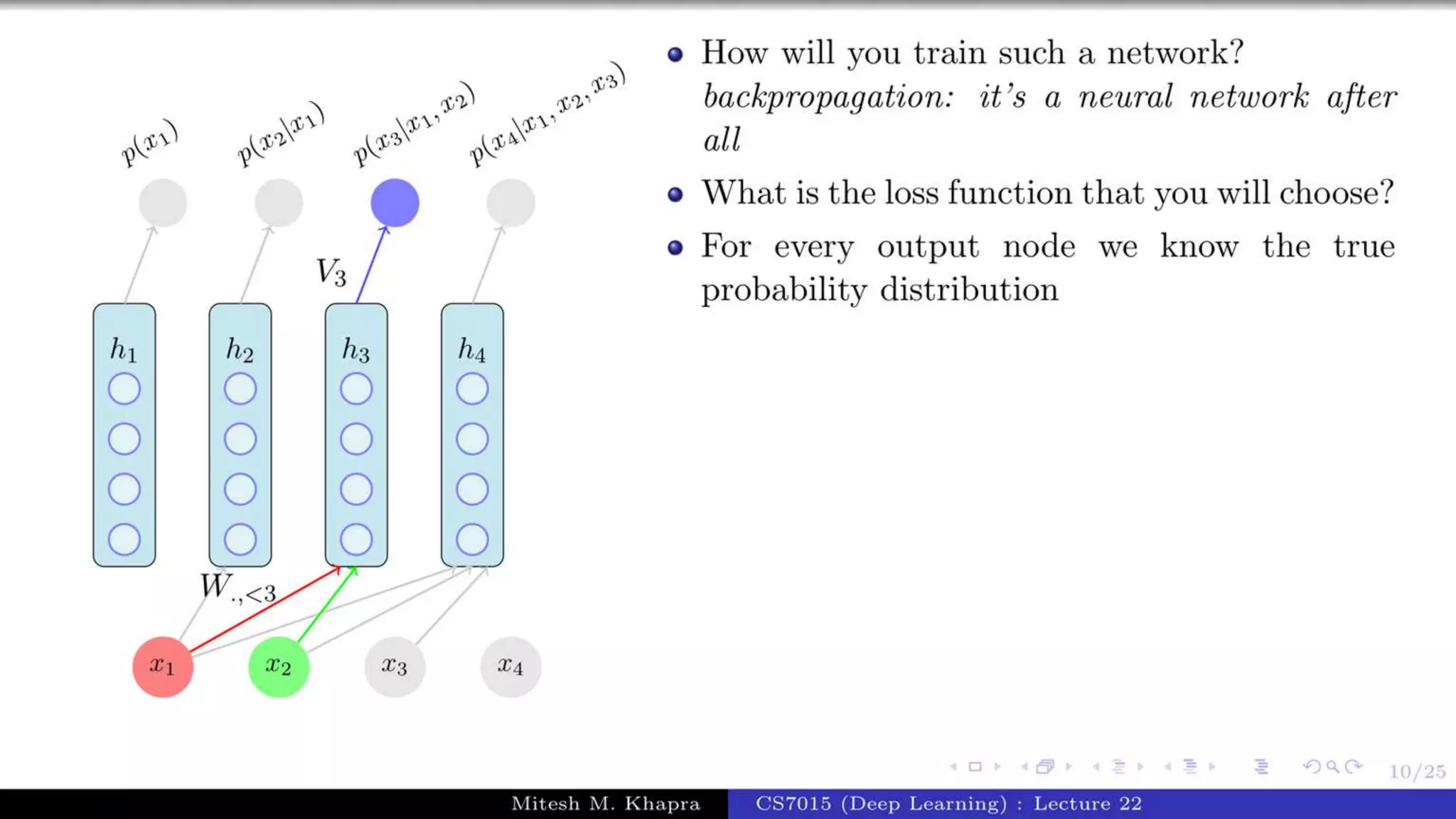 Autoregressive Model.pptx