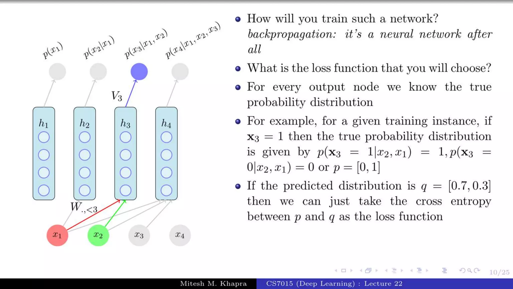 Autoregressive Model.pptx