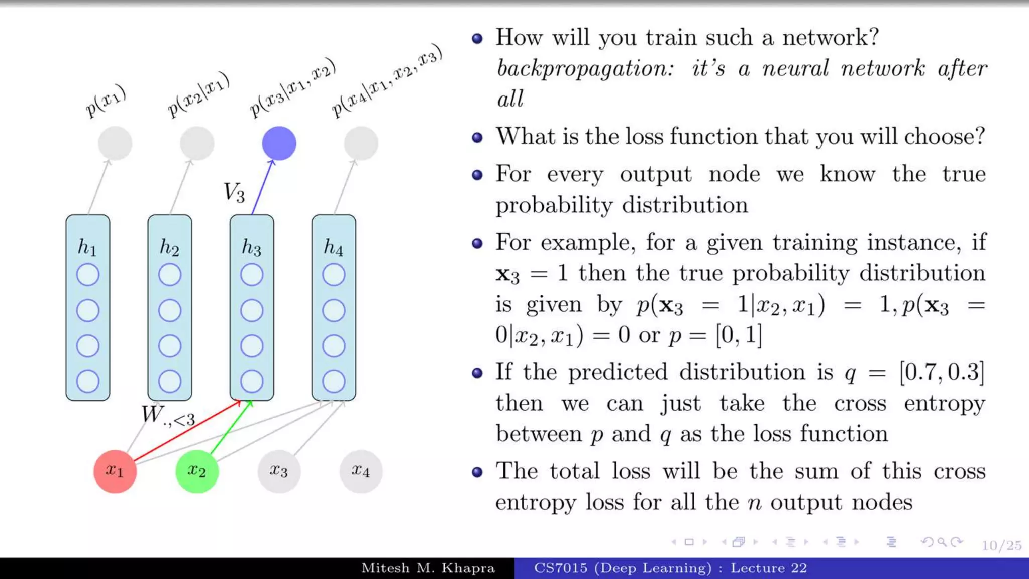 Autoregressive Model.pptx