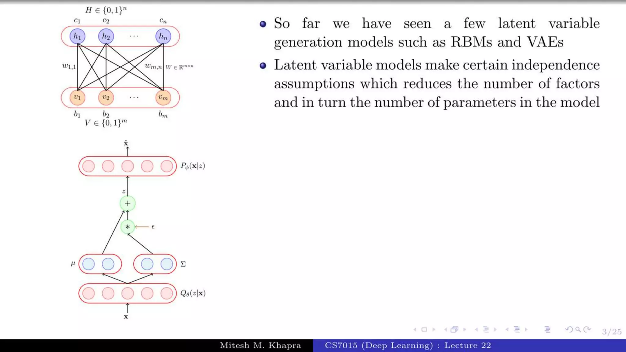 Autoregressive Model.pptx