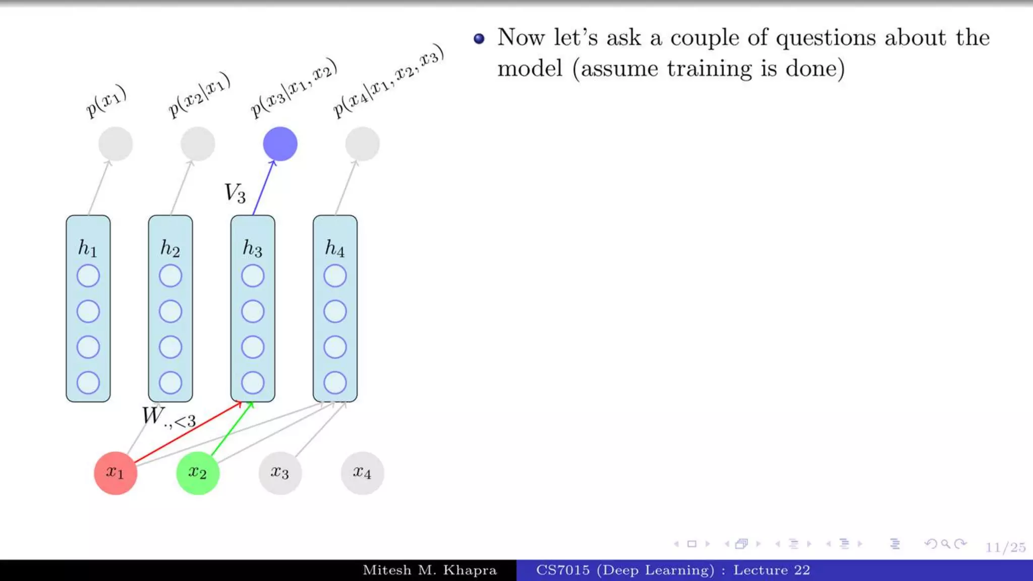 Autoregressive Model.pptx