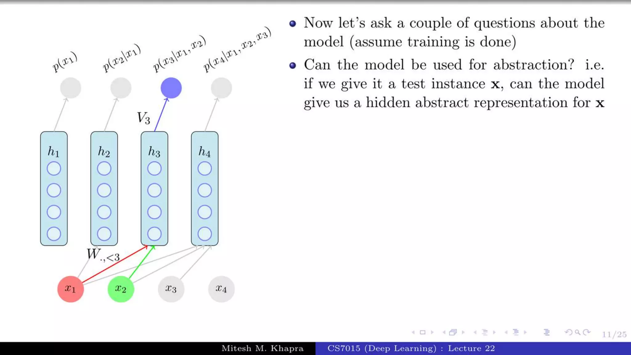 Autoregressive Model.pptx
