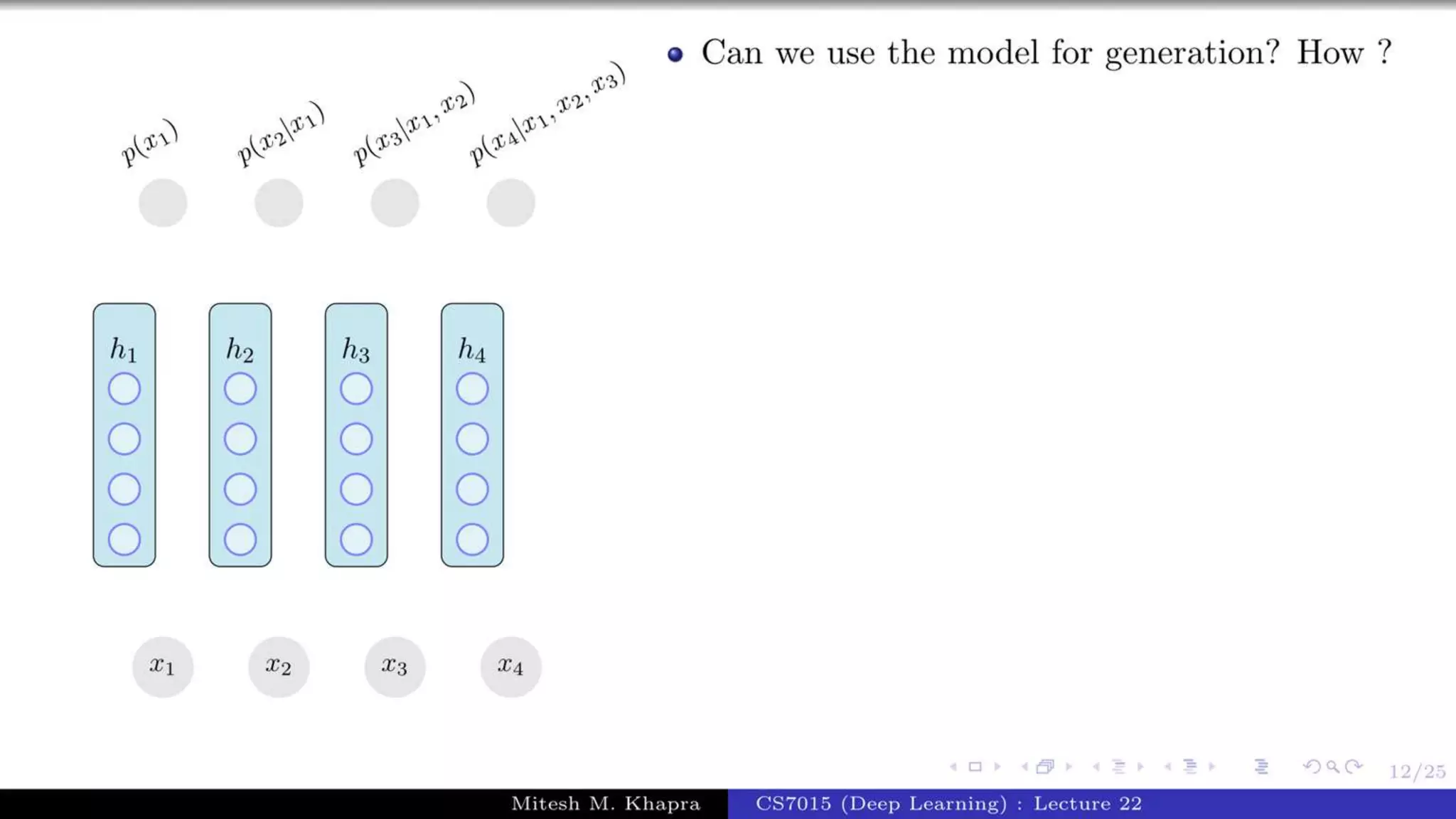 Autoregressive Model.pptx