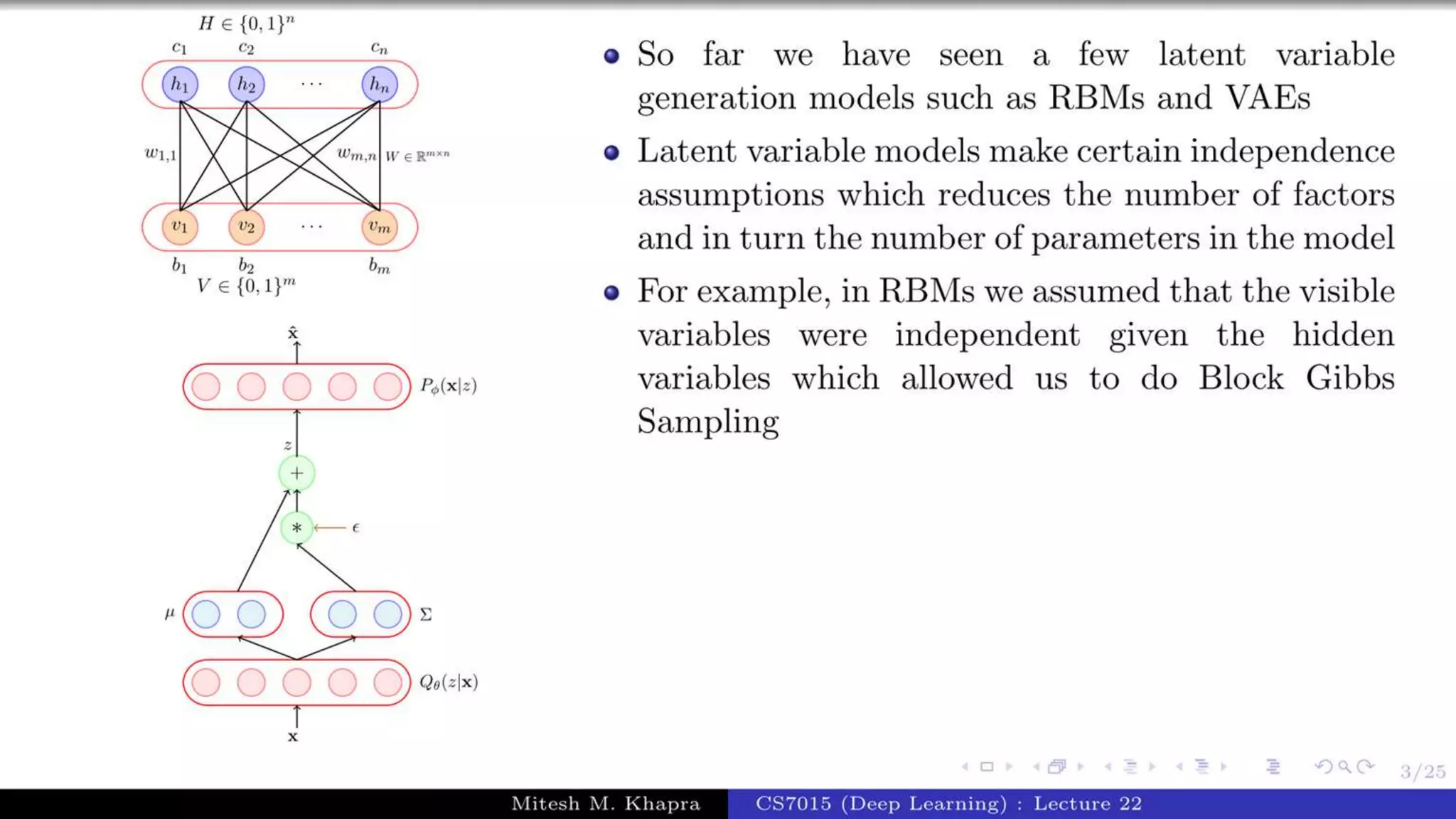 Autoregressive Model.pptx