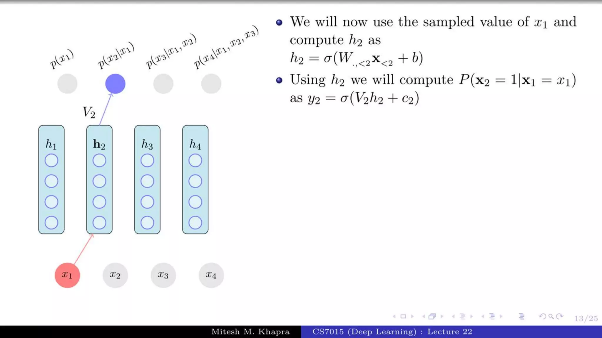 Autoregressive Model.pptx