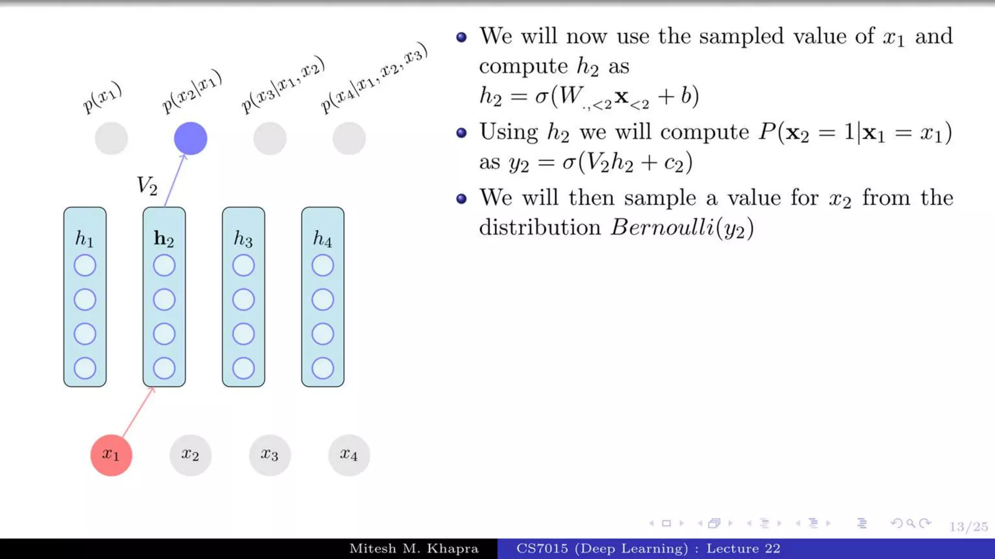 Autoregressive Model.pptx