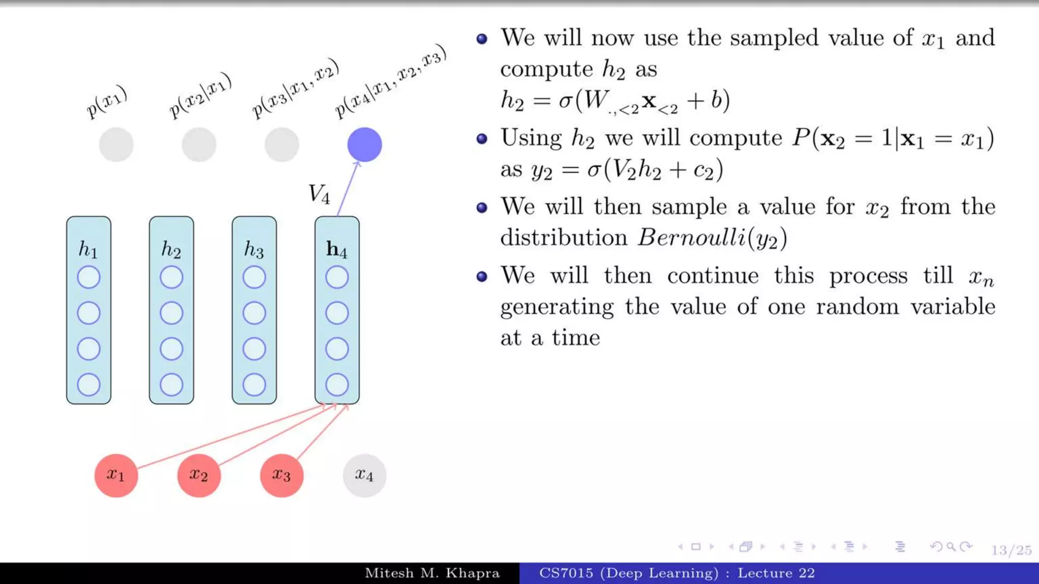 Autoregressive Model.pptx