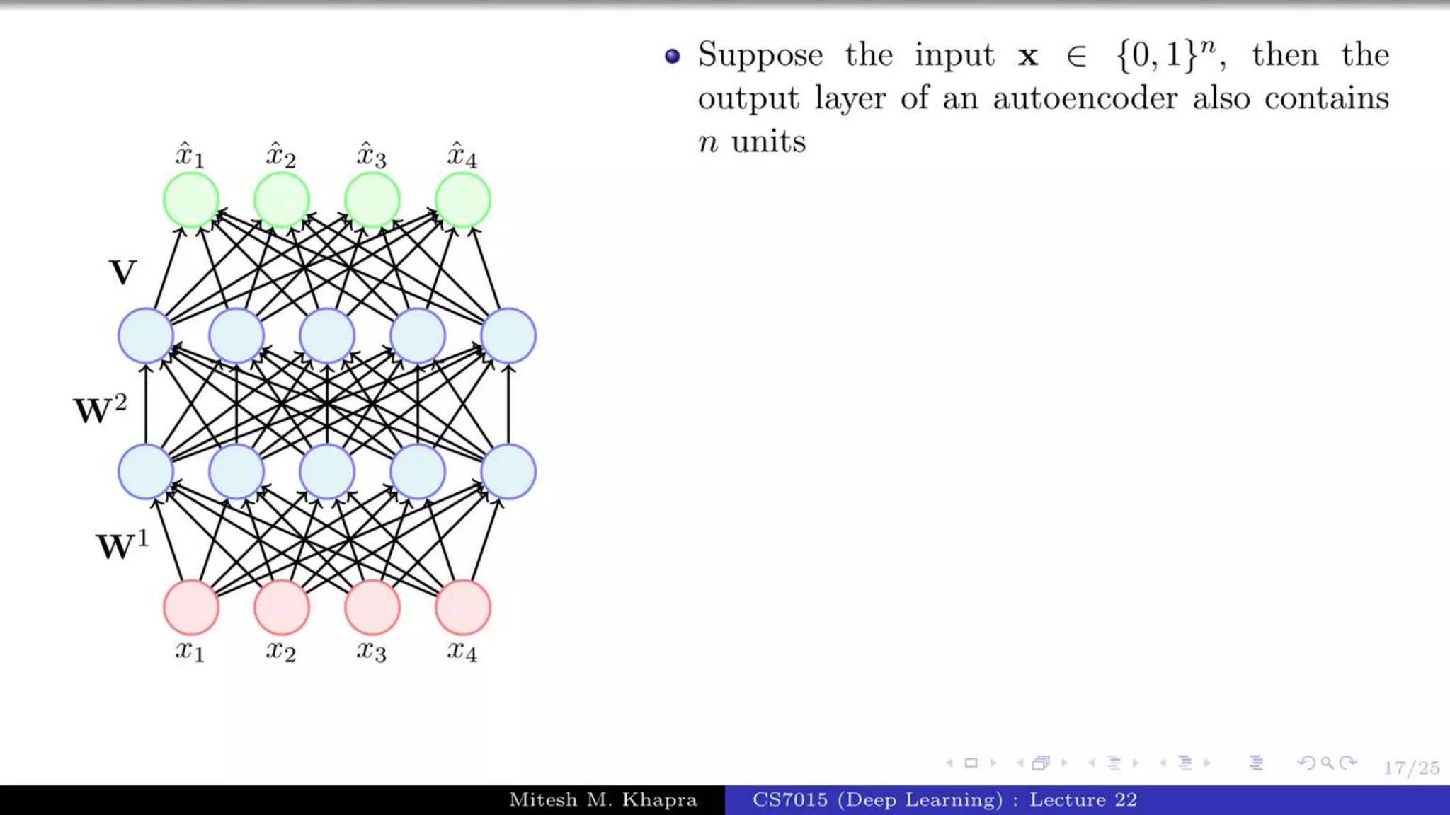 Autoregressive Model.pptx
