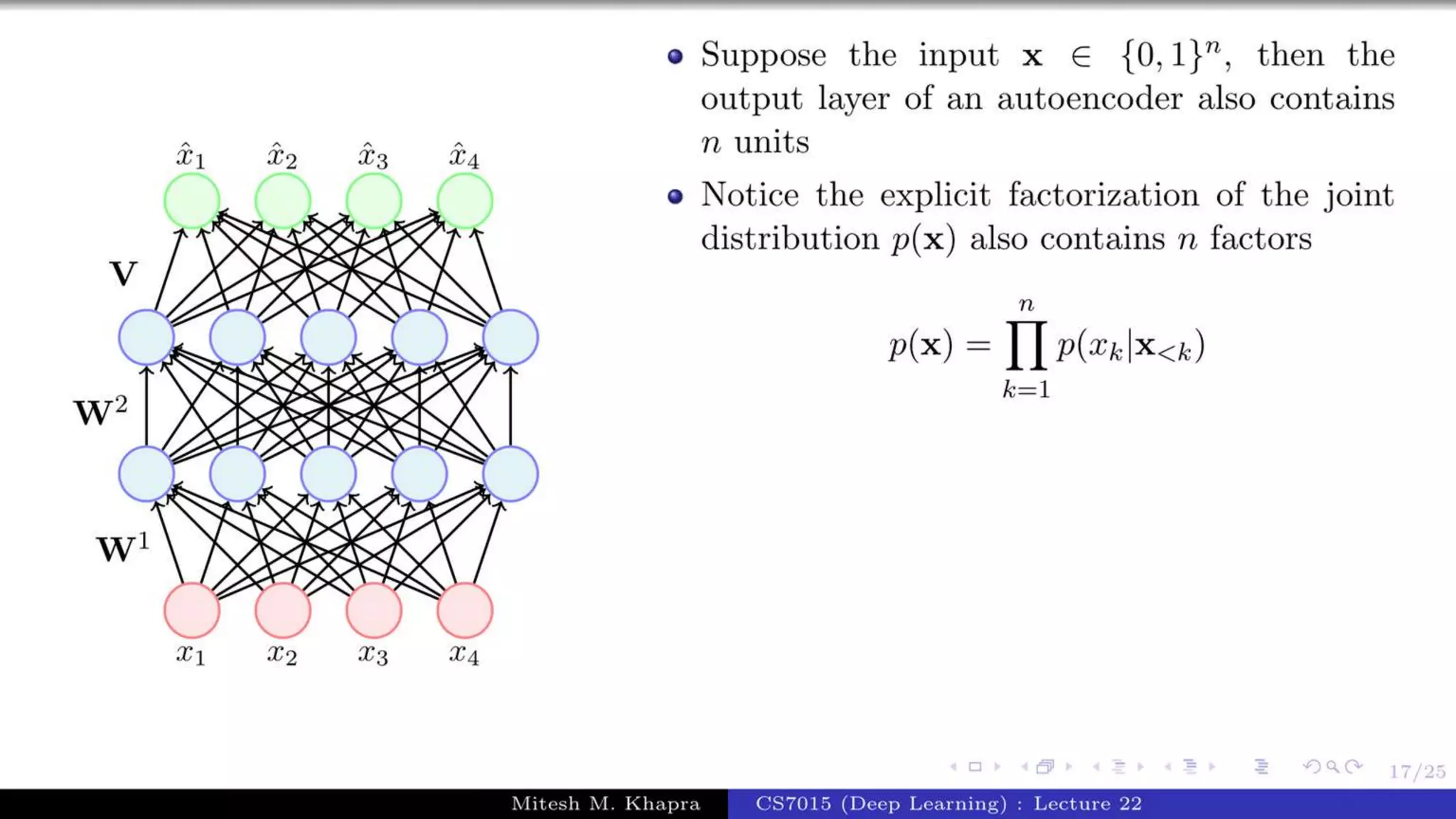Autoregressive Model.pptx