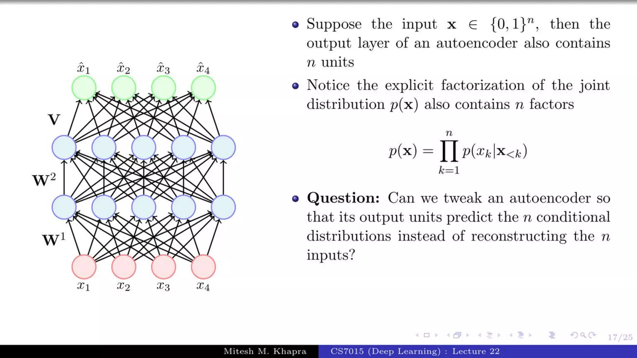 Autoregressive Model.pptx