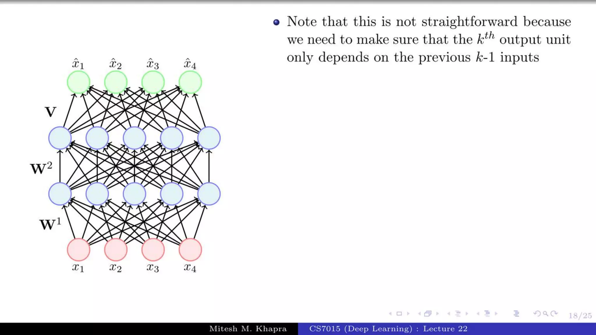 Autoregressive Model.pptx
